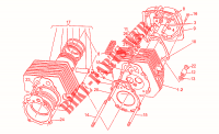 Tête cylindre pour MOTO GUZZI Targa de 1991